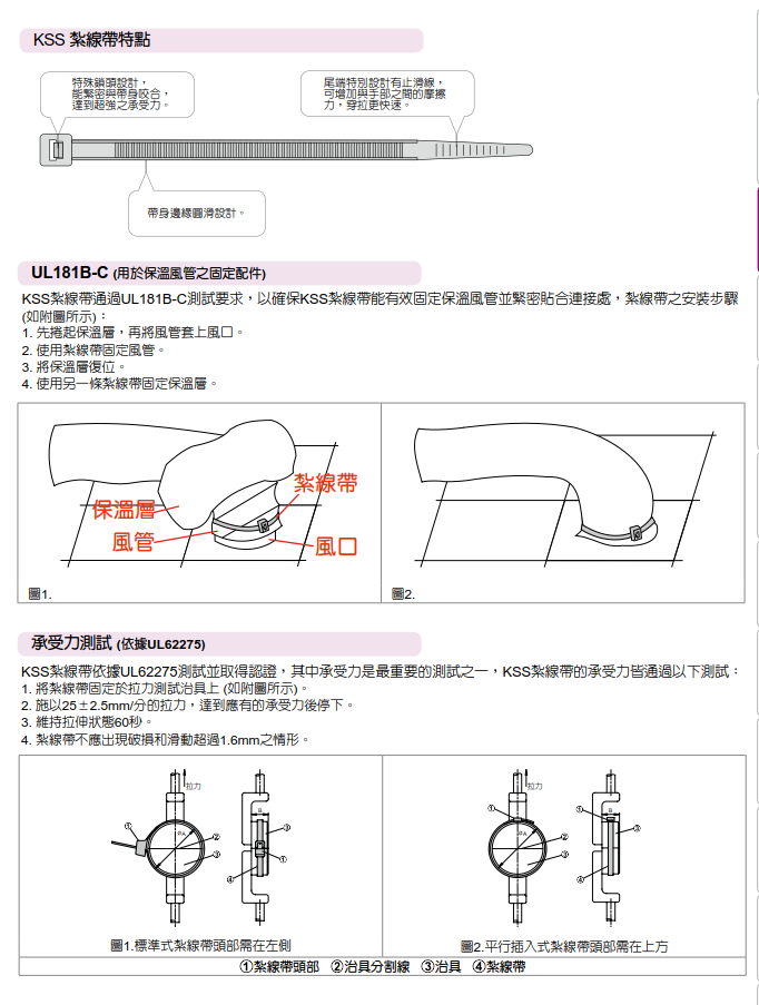 KSS扎带的特点